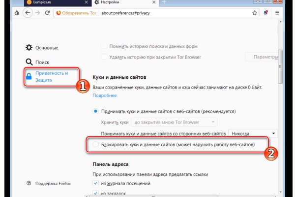 Нарко маркетплейсы