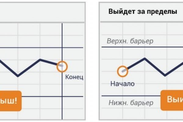 Кракен 1kraken me